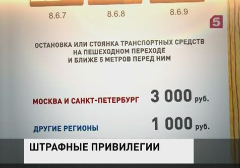 Повышенные штрафы для Москвы и Петербурга законны, решил КС Повышенные штрафы для Москвы и Петербурга законны, решил КС
