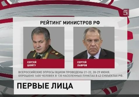 Шойгу и Лавров возглавили рейтинг популярности российских министров Шойгу и Лавров возглавили рейтинг популярности российских министров
