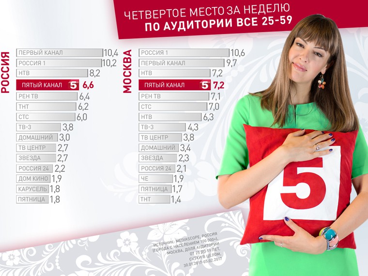Египет новости про расстрел
