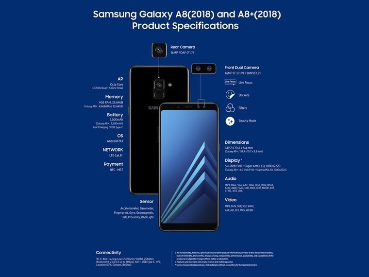Samsung     Galaxy A8 A8+