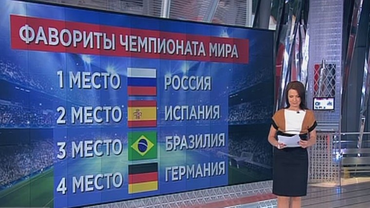 ВЦИОМ выяснил, сильно ли россияне верят в победу сборной РФ в матче с Испанией